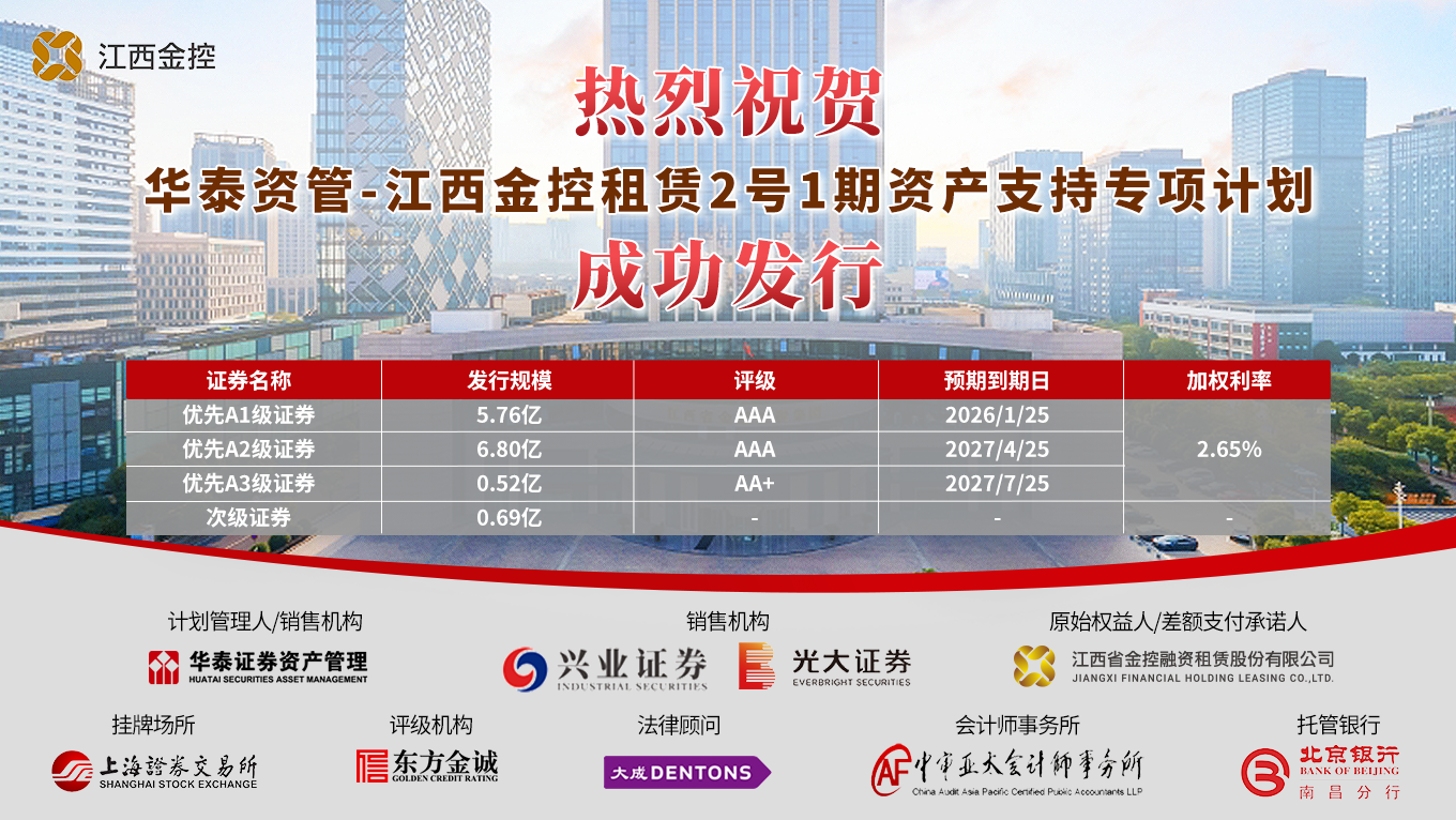 深耕园区，服务实体 | 江西金控租赁公司成功发行公司首单无增信类ABS