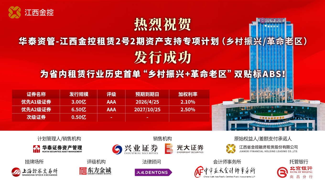 江西金控租赁公司成功发行省内租赁行业首单“乡村振兴+革命老区”双贴标ABS